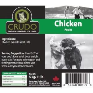 Plain Chicken Raw Dog Food 44 lb box