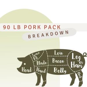 Heritage Pork Variety Pack - 90 lb box